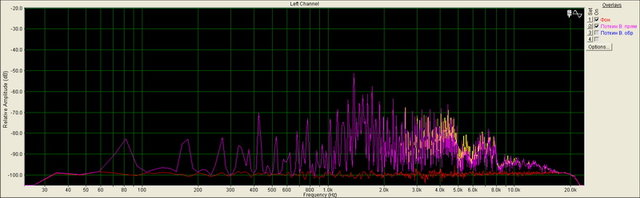 хомус Владимира Поткина. Спектрограмма прямого и обратного удара.